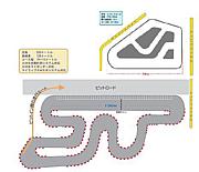ＦＳＷカートコース（バイク部）