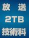 �ԣ��뤪����