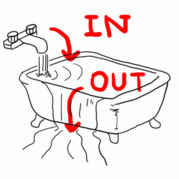 ��Ϥ�����ߤ�˺�줿��