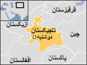 チュルク語・イラン語・国境付近