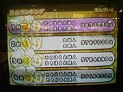 太鼓の達人ＤＰ　愛知支部