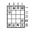 五分摩訶将棋（大山式ミニ将棋）