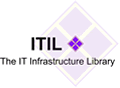 ITIL ITサービスマネジメント