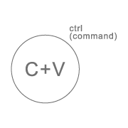 ctrl(command)C+