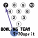 BOWLiNG TEAM 7-10sprit