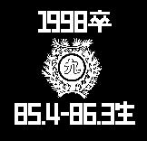 ���微����1985-1986���ޤ��