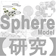 Sphere Conference
