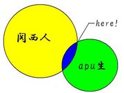 apuの関西人