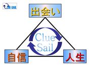 2006Clue Sail