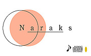 NARAKS