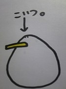 ̾ʤȤƱ