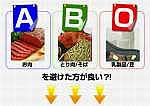 ABO���������ܡ�