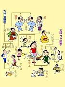 ����������family
