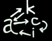 akacia