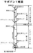 ƥݥɥͧβ