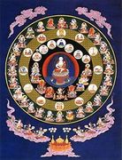 ブータン仏教