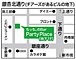 PARTY PLACEを勝手に応援する会