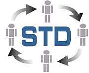 IDCproject STD　 （性感染症）