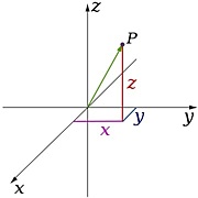 xyz・・・のコミュであります