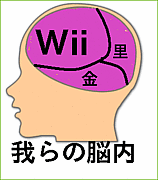 任天堂教　in Wii