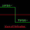 ����ٶ���ȶ����