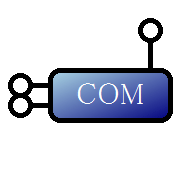 COM -Component Object Model-
