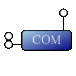COM -Component Object Model-