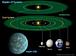 Kepler-22bʥץ顼22b