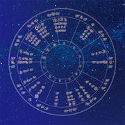 【星占い】ＺＺ占星術はすごい！