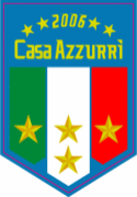 CasaAzzurri2006