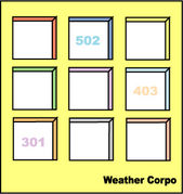 WeatherCorpo