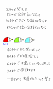 ���ĮΩ����ع� 15ǯ3��´����