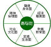 トータルパースンクラブ
