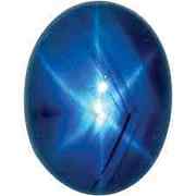  Blue Star Sapphire 