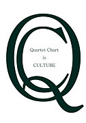 Quartet Chart