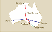 オーストラリア大陸縦横断鉄道