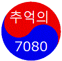 【韓国音楽】追憶の7080