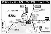 広島シティネットワーク