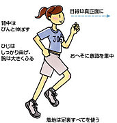 �����������祮�󥰹��