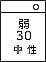 ̡(FTX)