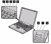 ThinkPad Txxx꡼