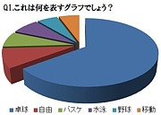 飲み友の会あんぷす