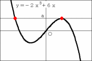 �����ꡡ��2008