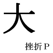 Ǥ/P ե󥳥ߥ