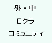 外国語学部中国語学科Eクラス