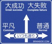 四国を元気にしても委員会