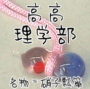 β