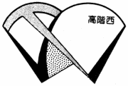ⳬŪ