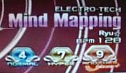Mind Mapping