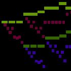 The Music Animation Machine